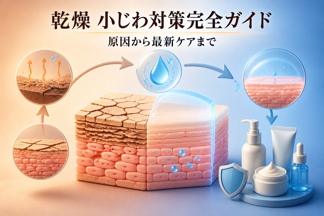 乾燥 小じわ対策完全ガイド｜原因から最新ケアまで徹底解説