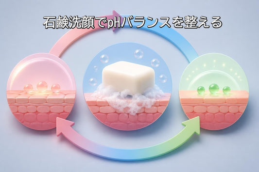 石鹸洗顔でpHバランスを整える肌ケアの科学