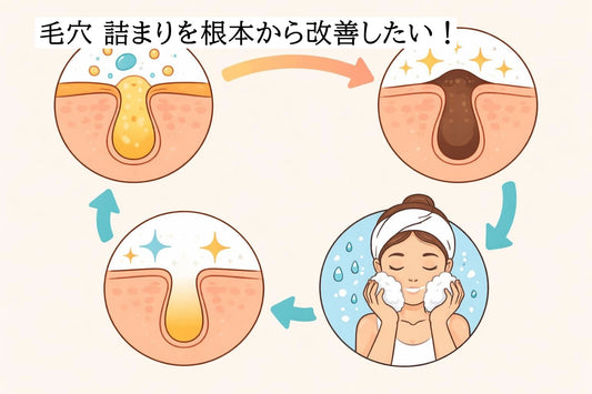 毛穴 詰まりを根本から改善する正しいケア方法【2026年版】