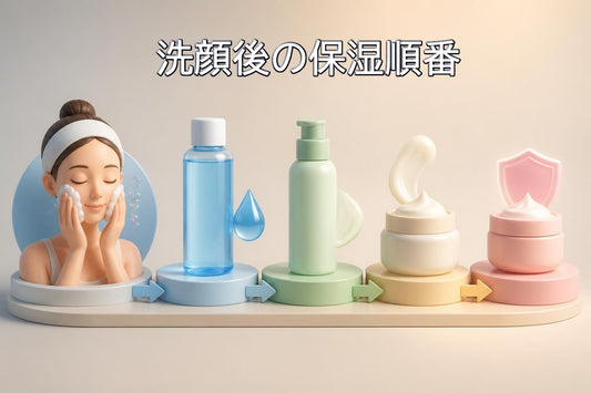 洗顔後の保湿順番を正しく理解し、うるおい肌へ導く方法